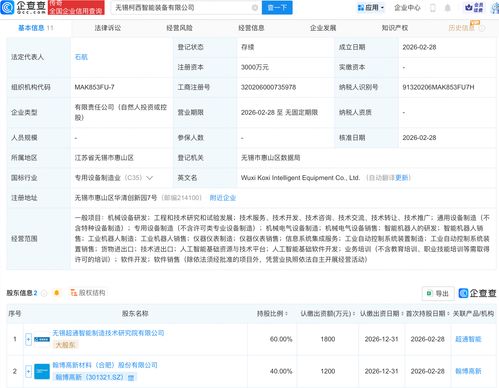 翰博高新成立智能装备公司，加快布局AI与机器人业务